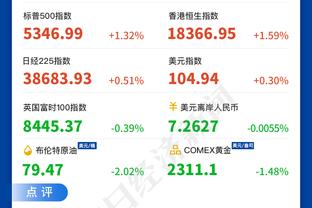 媒体人：不用背负任何期待和压力的国足，可能带来一个大惊喜